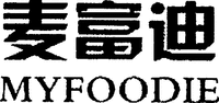 MYFOODIE