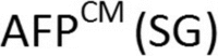 AFP CM (SG)