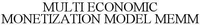 MULTI ECONOMIC MONETIZATION MODEL MEMM