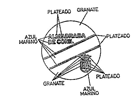 ALMADRABA DE CONIL
