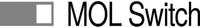 MOL Switch