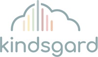 kindsgard