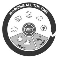 E WATT WORKING ALL THE TIME SOLAR WIND