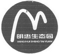 MINGHUI SHENG TAI YUAN