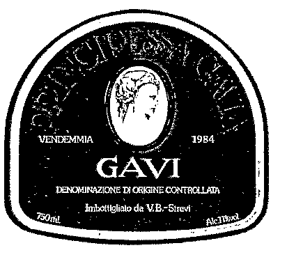 GAVI