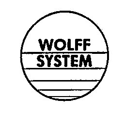 WOLFF SYSTEM