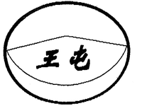 WANG TUN.