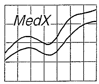 MedX