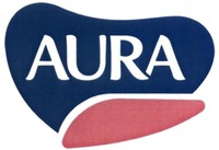 AURA