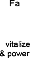 Fa vitalize & power