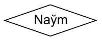 Naym