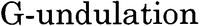 G-undulation