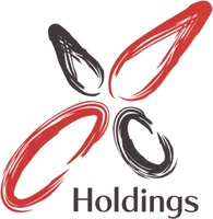Holdings