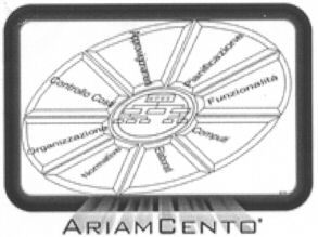 FUNZIONALITA COMPUTI ELABORATI NORMATIVE ORGANIZZAZIONE CONTROLLO COSTI APPROVVIGIONAMENTI PIANIFICAZIONE ARIAMCENTO