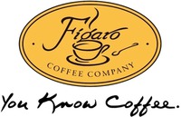 Figaro COFFEE COMPANY You Know Coffee.