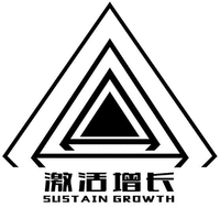 SUSTAIN GROWTH