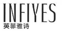 INFIYES