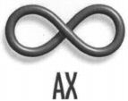 AX