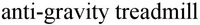 anti-gravity treadmill
