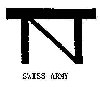 SWISS ARMY