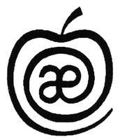 ae