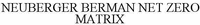 NEUBERGER BERMAN NET ZERO MATRIX