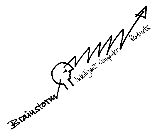 Brainstorm