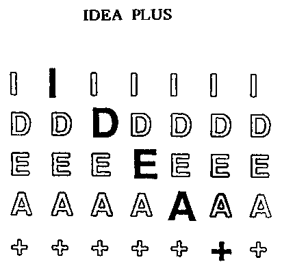 IDEA PLUS