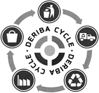 DERIBA CYCLE