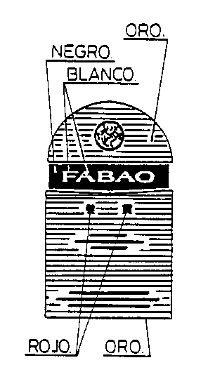 FABAO