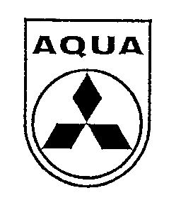 AQUA