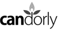 candorly