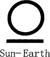 Sun-Earth