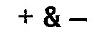 + & -