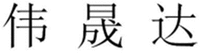 WEI SHENG DA