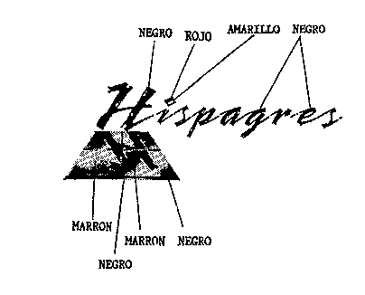 Hispagres