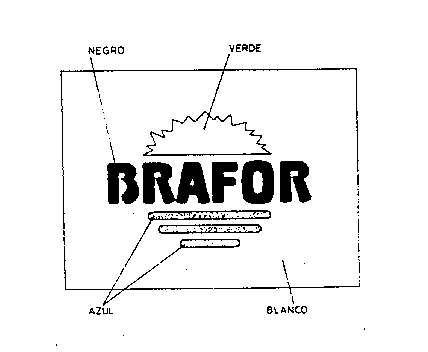BRAFOR