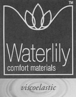 Waterlily comfort materials viscoelastic