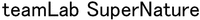 teamLab SuperNature