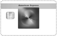 American Express