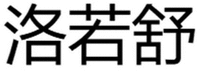 Luo Ruo Shu