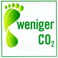 weniger CO2