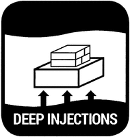 DEEP INJECTIONS