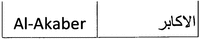 Al-Akaber