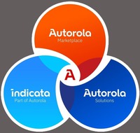 A indicata Part of Autorola Autorola Marketplace Autorola Solutions