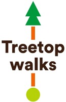 Treetop walks