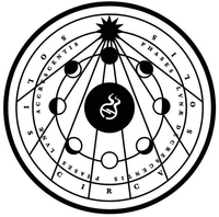 SOLIS CIRCV SOLIS PHASES LVNÆ DECRESCENTIS PHASES LVNÆ ACCRESCENTIS