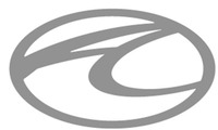 AC