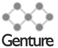 Genture