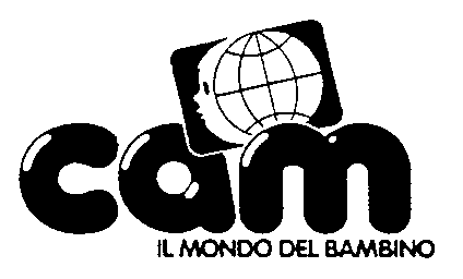 cam